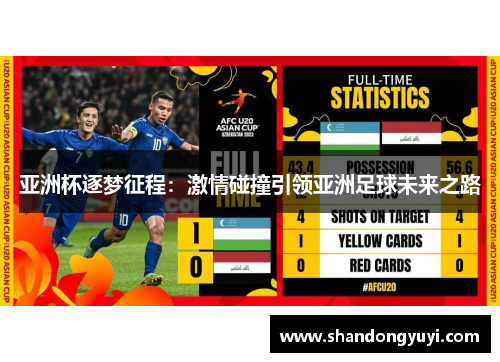 亚洲杯逐梦征程：激情碰撞引领亚洲足球未来之路
